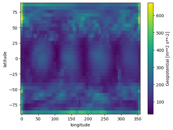 ../../_images/notebooks_tutorial_CNN-Model-Training_49_1.png